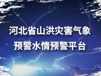 河北山洪预警2025