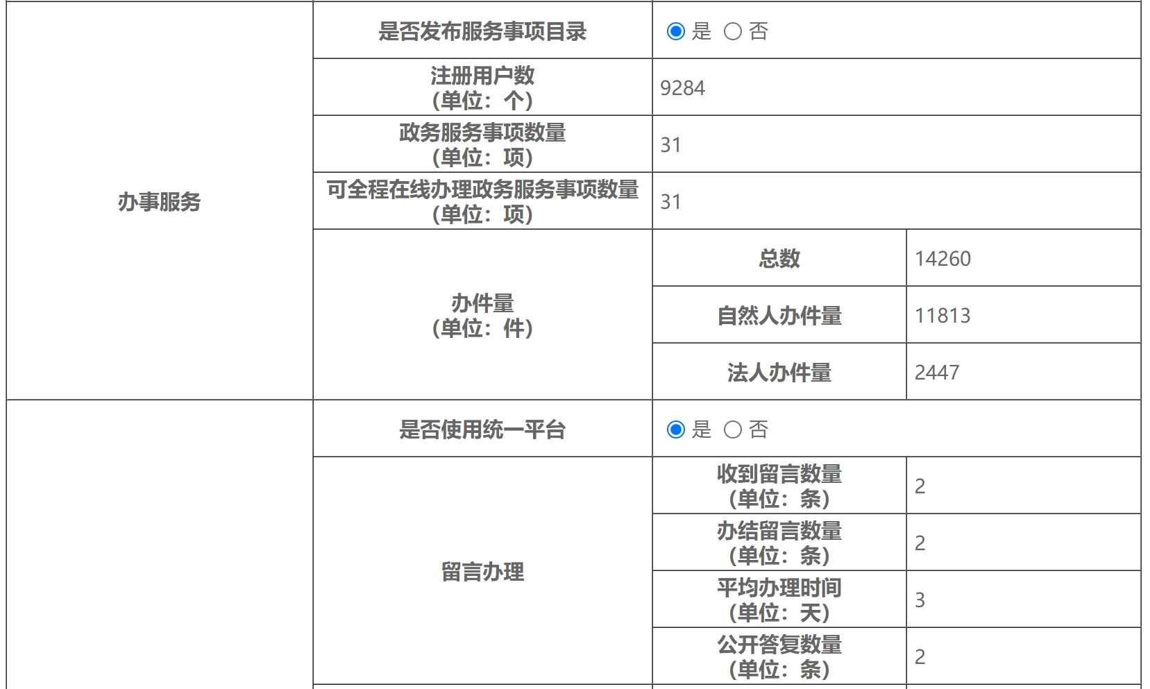 1736474338886098227.jpg 3.jpg